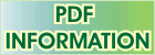 Chiropractic Informational PDF's